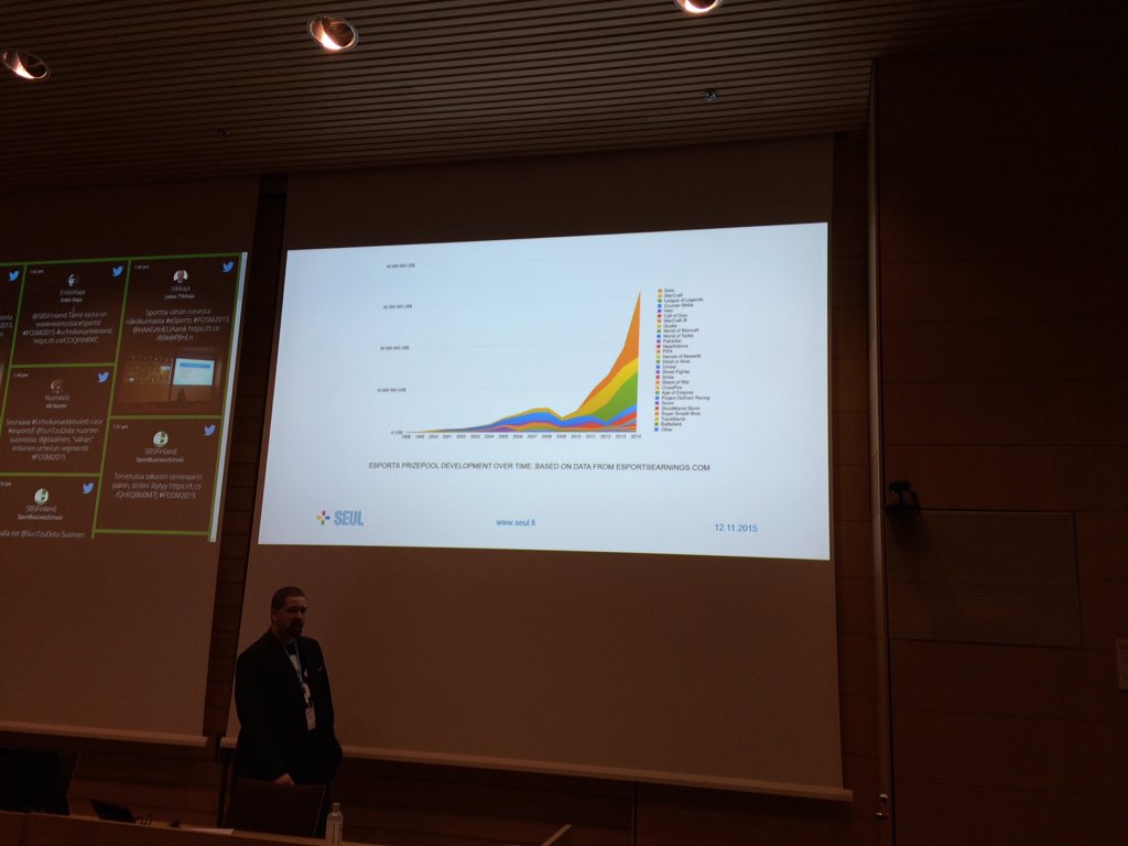 ToniNikunen's tweet image. #FOSM2015 Speaking of growth. #eSports