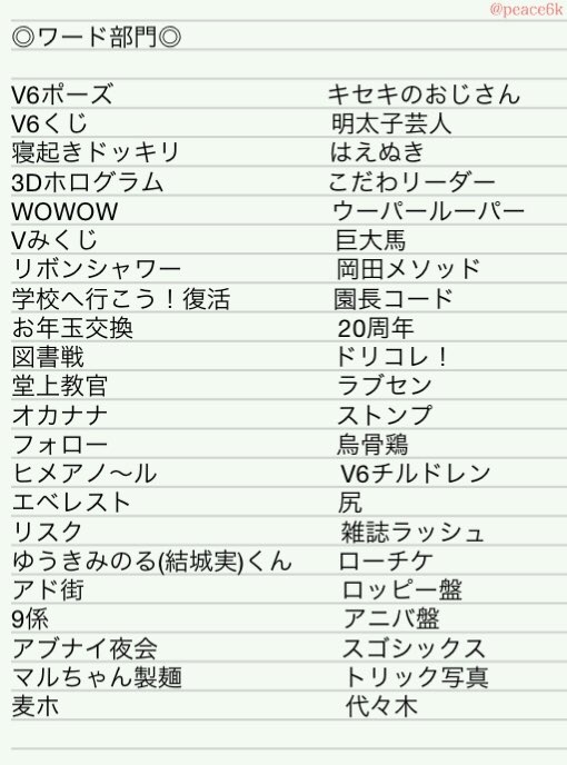 むっくる V6名言大賞ノミネート15 今年の兄さんたちの名言ざっくりまとめてひとりで笑ってる T Co Fg2c1sc4tl