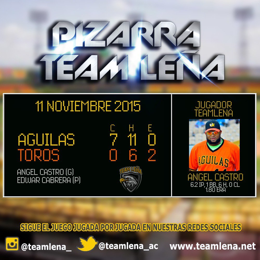 AguilasC_Fans's tweet photo. Buenos días Aguiluchos, aquí el resultado del partido de anoche! 
Tiene Mieooo
#PorLa21
#TeamLeña
#MandarriaAmarilla https://t.co/jYA9hVG1E8