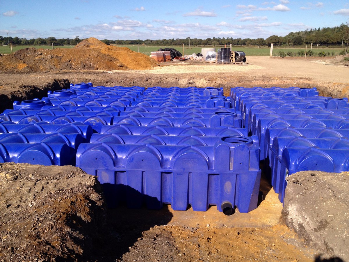 Rainwater harvesting large scale