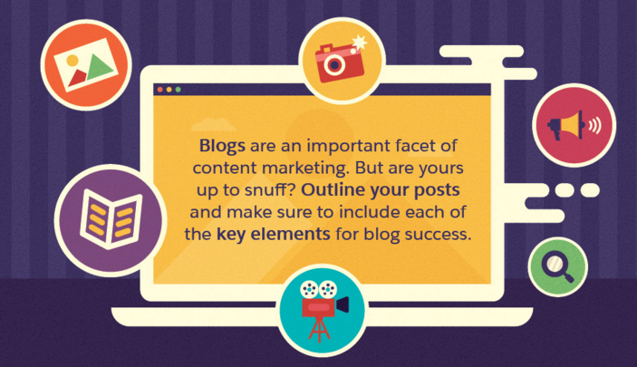 socialmedia2day's tweet photo. Need a formula to write your blog post? Here's a good one: https://t.co/hj2igphpQ8 https://t.co/Q3c9sUBlDL