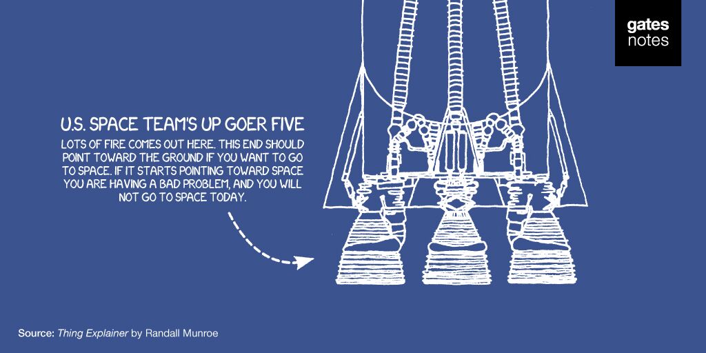 kitson's tweet image. #ThingExplainer #XKCD MT @BillGates: Munroe&apos;s new book is filled with laugh-out-loud moments b-gat.es/1kNuIe7