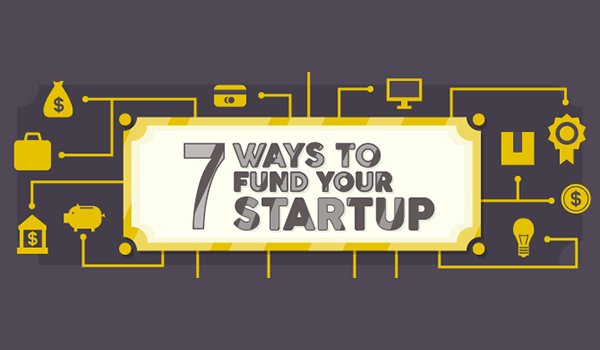 Got No Cash to Start a Business? Here’s 7 Ways to Fund Your Startup:

bit.ly/1MM7Ult

#StartUps