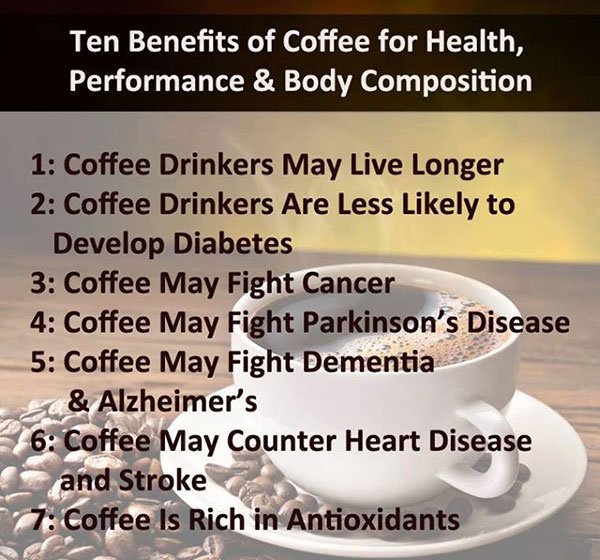 u_awsm's tweet photo. 10 benefits of #Coffee for health.

#HealthyLiving https://t.co/Lo9n1ElBeN