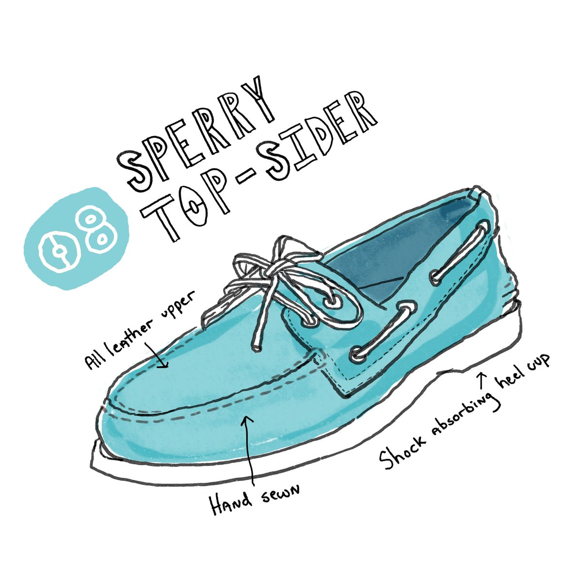 phillipcwells's tweet photo. Don't get on the boat without 'em.
#100dayproject #100daysofshoes #phillipcwells
https://t.co/UDgoFUX6qc https://t.co/L9s5w2CxRi