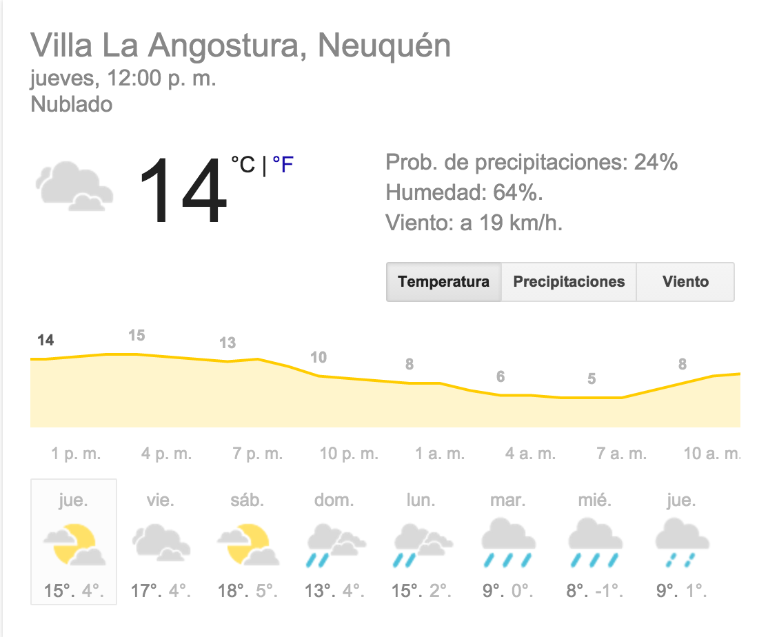 elevationgain's tweet photo. pronostico para Villa La Angostura. Ya se vive el @K42_Series https://t.co/qBBz7VG8bB