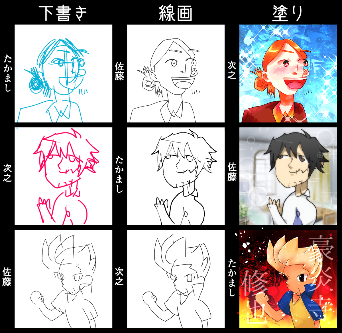 次之(@tugino_666 )と佐藤さん(@kemekuru)と私で線画交換しました!上から旭さん、陣さん、豪炎寺くんです 
