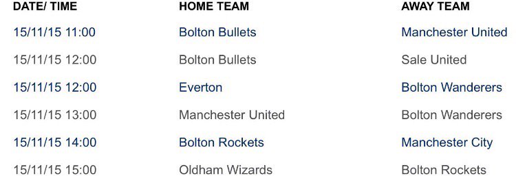 Bolton Bullets PFC tweet media