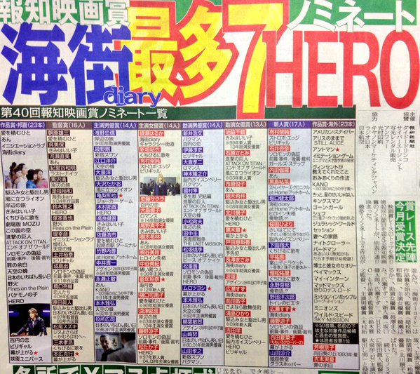 埋め込み画像への固定リンク