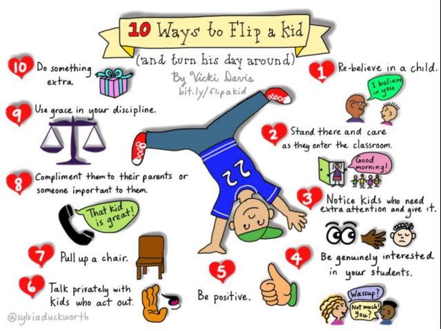 WeAreTeachers's tweet photo. Love these! 10 Ways to Flip a Kid (and turn his day around) via @sylviaduckworth https://t.co/s4m9GQoDRI