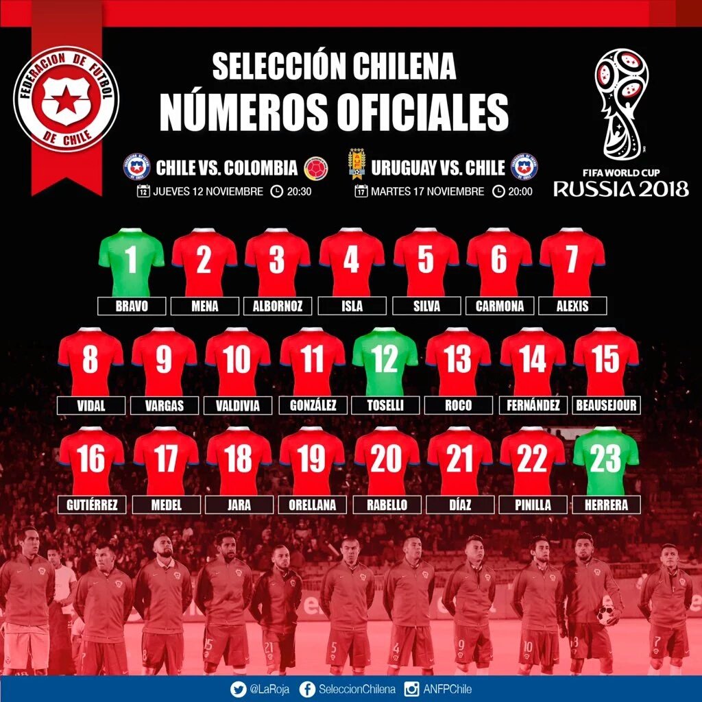 Los números de <a href="/LaRoja/">Selección Chilena</a> que hoy a las 30 30 en el pasto <a href="/enacionalcl/">Estadio nacional</a> enfrentará <a href="/FCFSeleccionCol/">Selección Colombia</a>