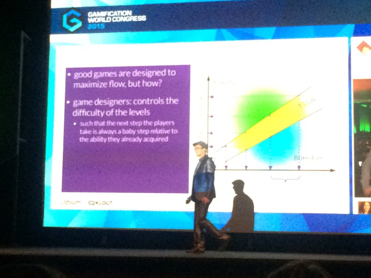 pereiraevabc's tweet photo. Fantastic the presentation of . @mich8elwu at #GMC15 https://t.co/rZiA9Cgx6N