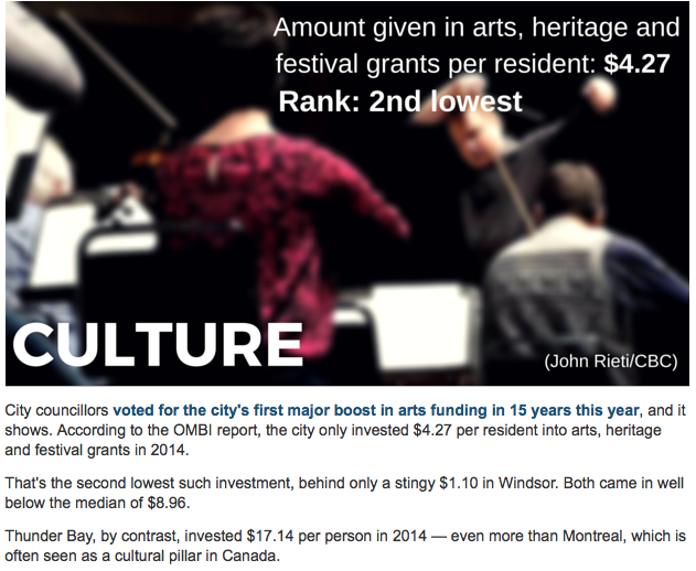 HamArtsCouncil tweet picture