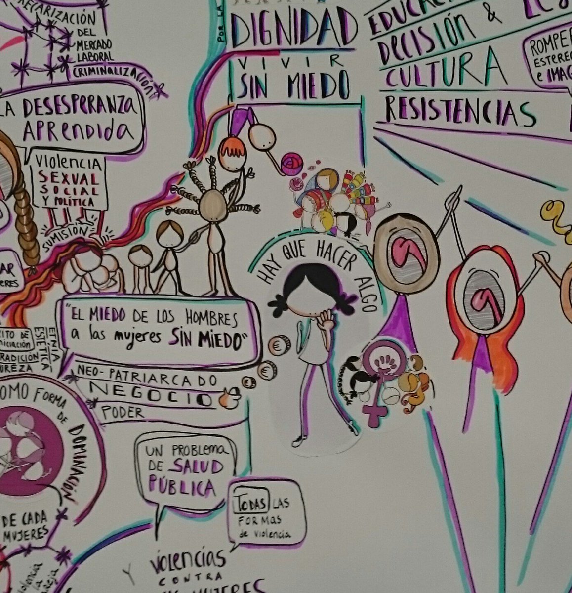 "El miedo de los hombres, a las mujeres sin miedo" (E.Galeano) <a href="/MdM_Navarra/">Médicos del Mundo Navarra</a> <a href="/DoceMiradas/">Doce Miradas</a>  #graphicrecording