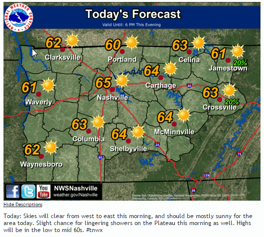 MaurySevereWx tweet media