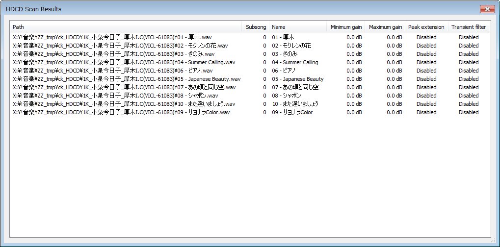 mt_chan🌲🦌🐳 on Twitter "sugar814 (追記)foobarでHDCDアナライズ。Peak extensionと