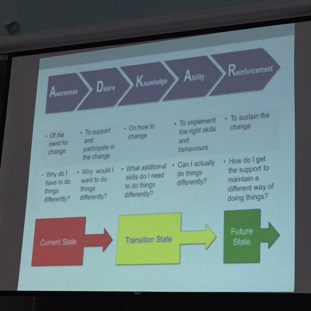 Ms. Bell tweet media