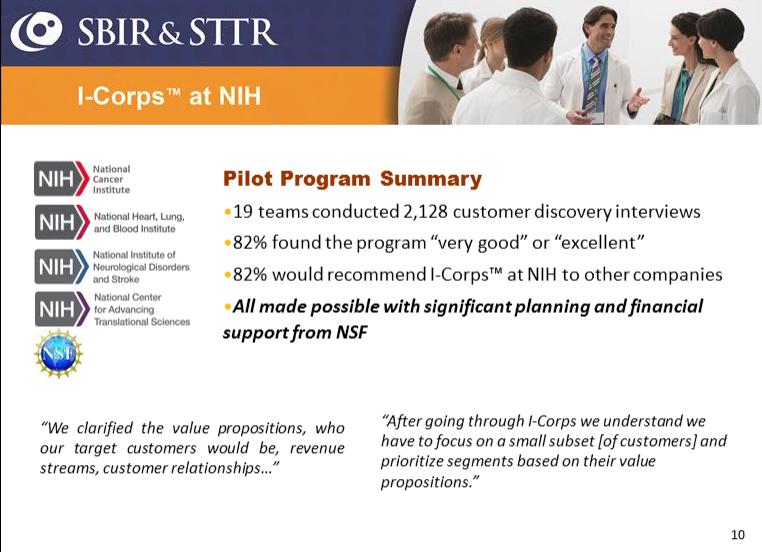 MPDexpert's tweet photo. Hearing from @d_charron E. Pendleton @DCICorps @NIHsbir @CDCgov new #iCorp Phase 1 program 2014 results #innovation https://t.co/DPY5U0ISL4