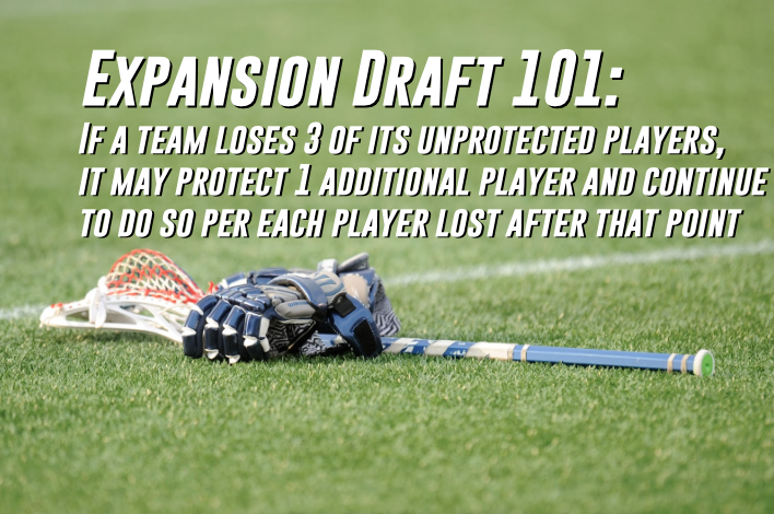 MLL_Lacrosse's tweet photo. #ExpansionDraft101 Losing Three Players https://t.co/wKerqq7atm