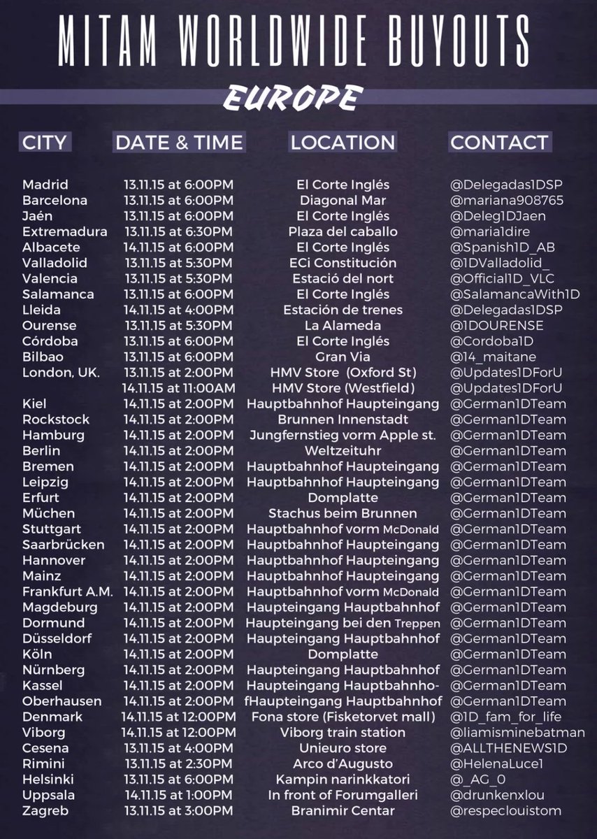 MITAMPromoTeam's tweet photo. @NiallOfficial SPEAKING OF DEDICATION, WE HAVE OVER 80 BUYOUTS THIS WEEKEND! LETS RT AND MAKE SURE EVERYONE IS AWARE https://t.co/p6FiKhoG0i