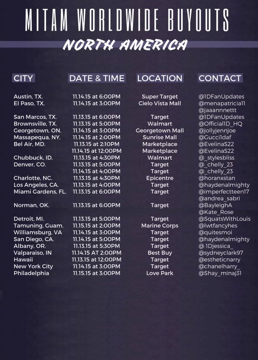MITAMPromoTeam's tweet photo. @NiallOfficial SPEAKING OF DEDICATION, WE HAVE OVER 80 BUYOUTS THIS WEEKEND! LETS RT AND MAKE SURE EVERYONE IS AWARE https://t.co/p6FiKhoG0i