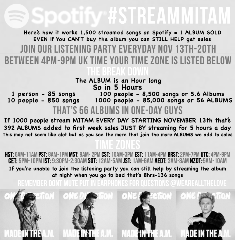 weareallthelove's tweet image. If 100,000 of us Join in Streaming #MadeInTheAM EVERYDAY 

We can add 39,667 ALBUMS to sales

JUST BY STREAMING Guys