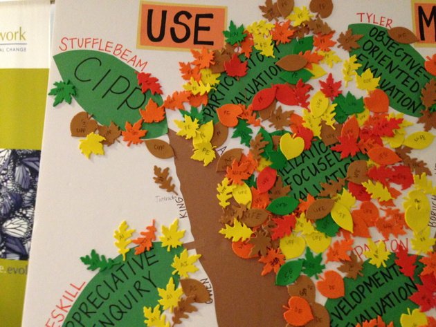 trcharisse's tweet photo. My leaves on the #evaltheorytree - empowermt & particapatory! #eval15 https://t.co/eVoJoAC6Cq