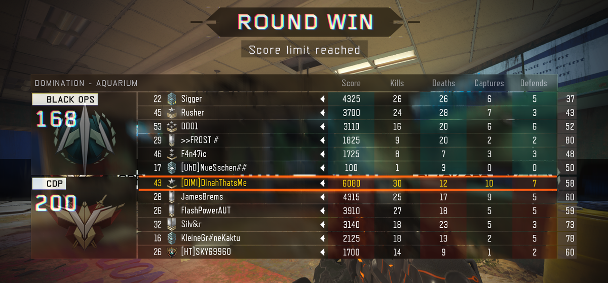 DinahThatsMe's tweet photo. Back where I belong #HARDCOREFTW https://t.co/w8rgyyp7rE