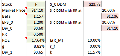 rickyaimone's tweet photo. @tomshohfi here the result. It remains 68% of implied return. https://t.co/HXmModQ0zg