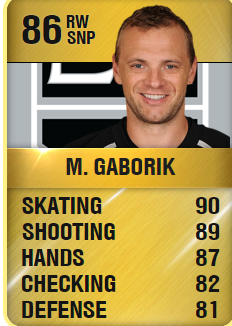 Jason_vh88's tweet photo. Gaborik+Shattenkirk Giveaway! RT And Follow @XxBarDownGenoxX and @JayTheNeonBlood. Winner Drawn Monday https://t.co/QP5Ggg2a70