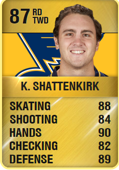 Jason_vh88's tweet photo. Gaborik+Shattenkirk Giveaway! RT And Follow @XxBarDownGenoxX and @JayTheNeonBlood. Winner Drawn Monday https://t.co/QP5Ggg2a70