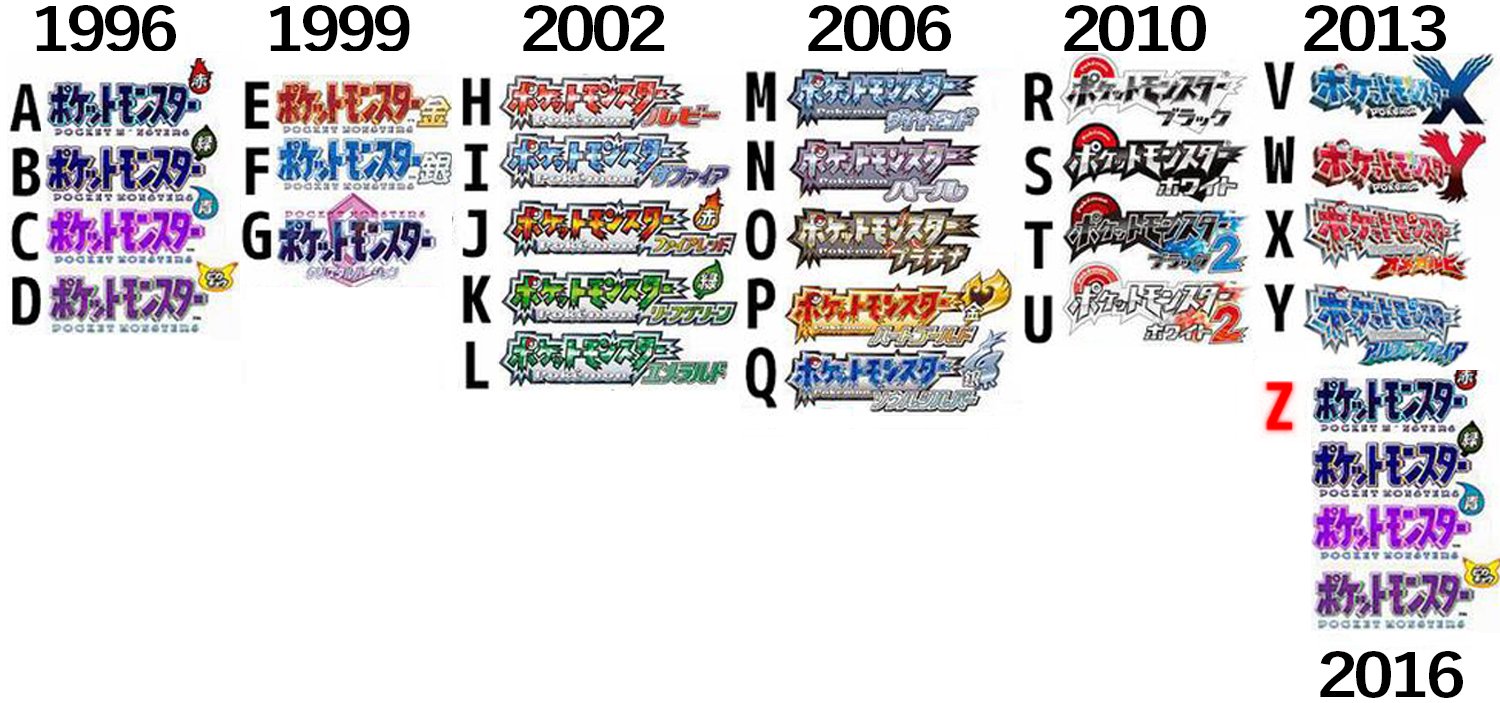 تويتر たかさおじさん على تويتر 笑ったｗ Nintendodirectjp T Co Dilcs6yhmu