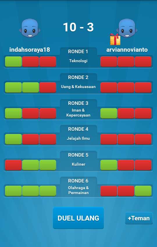 Saya baru mengalahkan arviannovianto di <a href="/DuelOtak/">Duel Otak 🇮🇩</a>!

unduh GRATIS: duelotak.id/app