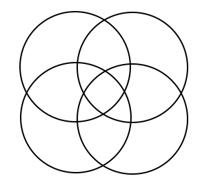 venn diagram maker 2 circle s wiring diagram set 2 circle venn diagram generator
