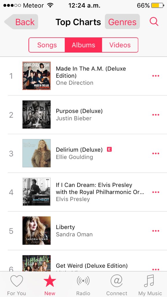 notmelanie1D's tweet photo. We definitely slay #MITAMIsOut #MadeInTheAM https://t.co/DEG4c4yne4