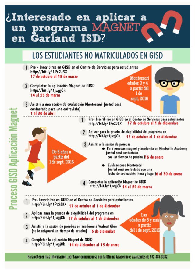 gisdnews's tweet photo. Planning on applying for a GISD magnet program? Application timeline and required steps: https://t.co/DMRsP3GOg9 https://t.co/YTUIYFxWXg