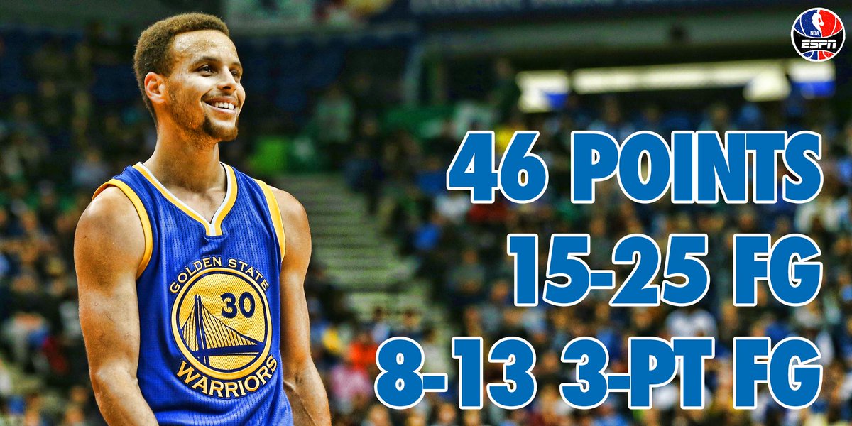 ESPNNBA's tweet photo. That'll do, Steph.  That'll do. https://t.co/dc53dCxFYf