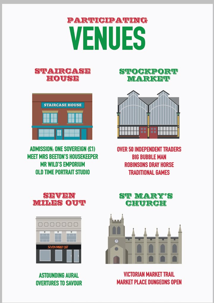 Market Day today
Open 9am-4:30pm
Stockport's Victorian Christmas Market Day 28th November.  Don't miss out.