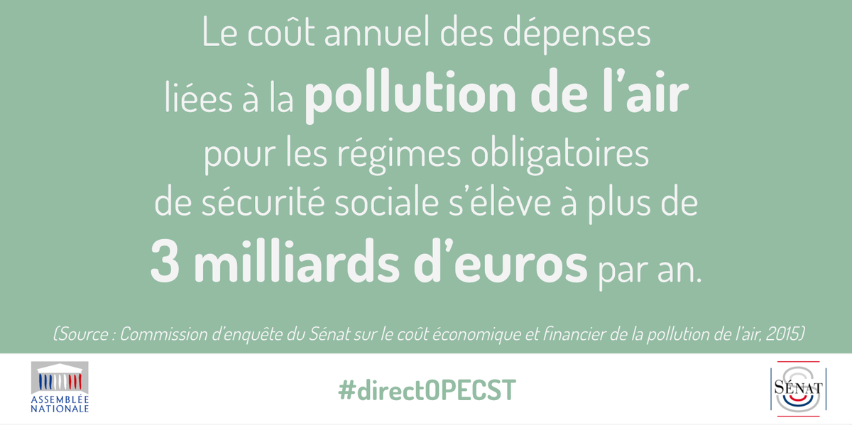 Senat's tweet photo. Combien coûte la #pollution de l'air pour les régimes obligatoires
de sécurité sociale ? #directOPECST https://t.co/xcQ0RDZuYK