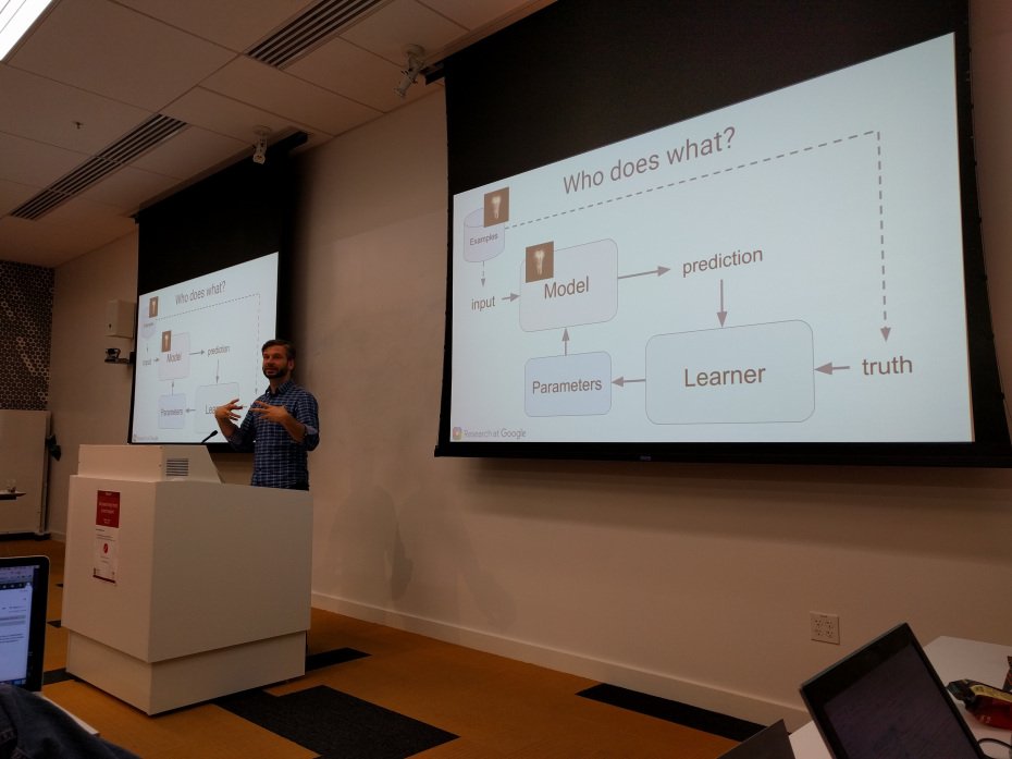 ThinkToStart's tweet photo. Google researcher: Quantum computers aren’t perfect for #DeepLearning https://t.co/wq7g09MjW9 https://t.co/LSuZpsWYLQ