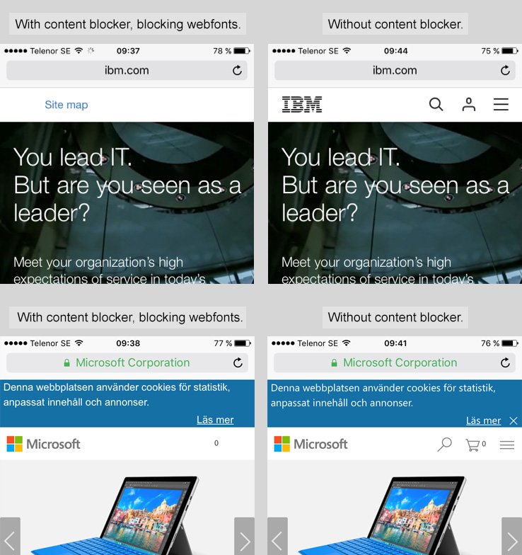 kalle_hansson's tweet photo. Using a content blocker set to blocking web fonts. Confused at @IBM and @Microsoft websites. #UX  #contentblocker https://t.co/WjXvvvJwkg