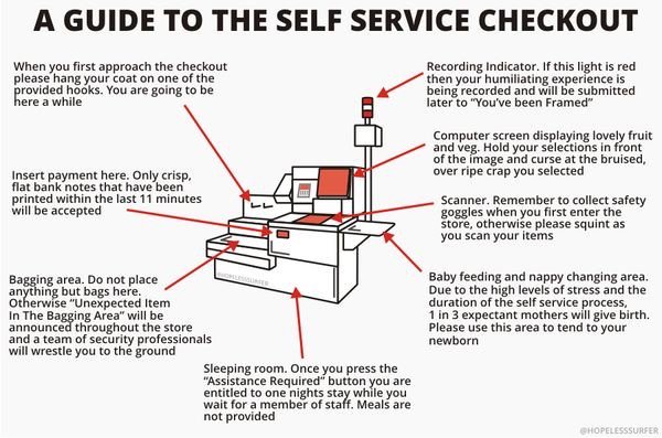 Unexpected Item in the Blogging Area; does self-service provide a good #CustomerExperience? goo.gl/nsd6p8