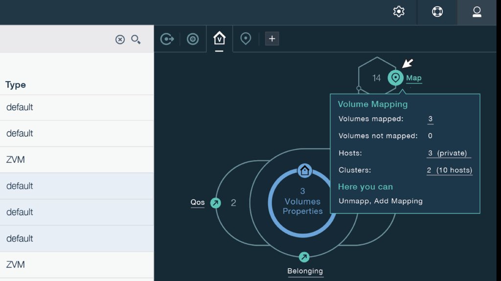 My Hyper-Scale Mgr. tweet media