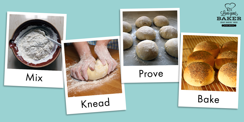 craftbakersweek's tweet photo. Do you know how to make #bread? Here are the four main steps! https://t.co/1e9anK4dPO