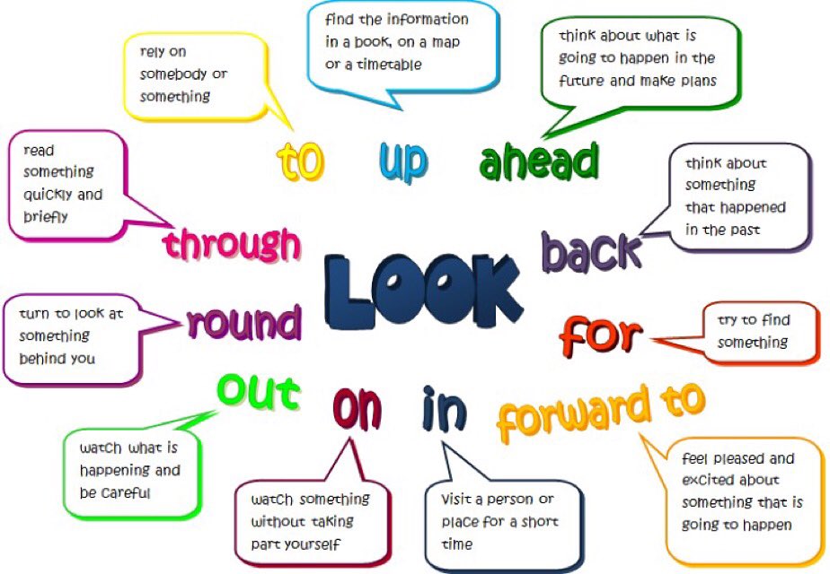 CoolSchoolES's tweet photo. Ey here you are these 2 examples  about phrasal verbs enjoy and Happy Friday ! #english #phrasalverbs #look #pozuelo https://t.co/PrXBnRI3DB