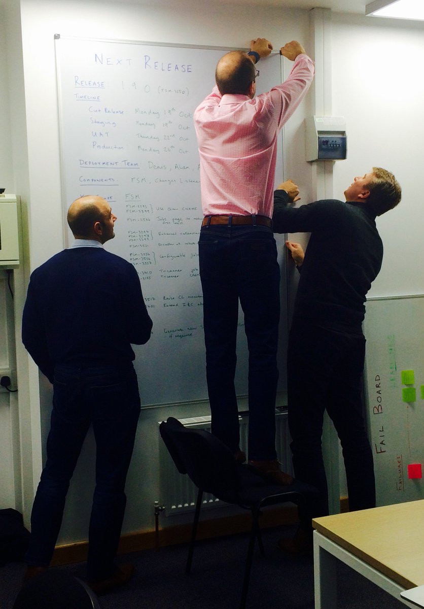 QtonSolutions's tweet photo. Determined to cover every wall with whiteboards #whiteboardfriday #AgileCulture #planneraddict #office https://t.co/kzT7mZ9Ggl