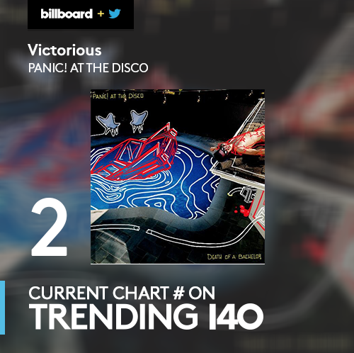 billboard's tweet photo. .@onedirection's new album #MadeInTheAM is out and they're #1 on the #Trending140! More: https://t.co/4BRtumZP9x https://t.co/q1CdH0fOZ7