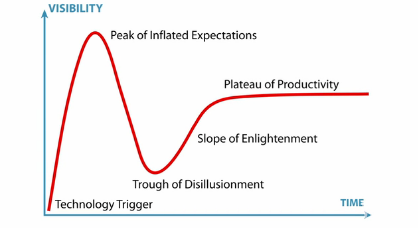 bitcoinagile's tweet image. 21 Inc. CEO: Bitcoin Is Still Alive #startup #Interviews #mediagraph #Videos alleywatch.com/2015/11/21-inc…