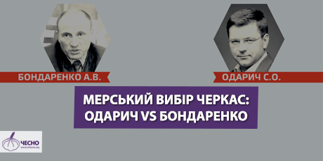 Рух ЧЕСНО tweet media