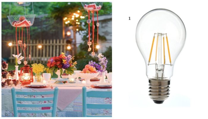 El secreto de toda #fiesta es su luz. Y las mejores son #filamento►bit.ly/1kfsKnh #iluminación #Hogar #Deco